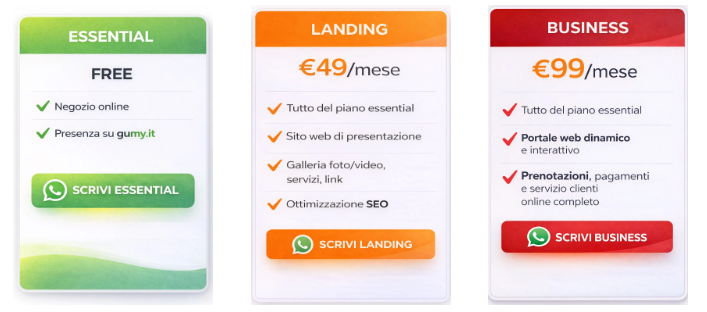 Piani G-Channel Essential Landing Business